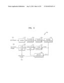 METHOD AND DEVICE FOR ENCODING AND DECODING VIDEO diagram and image