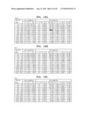 METHOD AND DEVICE FOR ENCODING AND DECODING VIDEO diagram and image