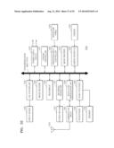 METHOD AND DEVICE FOR ENCODING AND DECODING VIDEO diagram and image