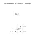 METHOD FOR ENCODING/DECODING AN INTRA-PICTURE PREDICTION MODE USING TWO     INTRA- PREDICTION MODE CANDIDATE, AND APPARATUS USING SUCH A METHOD diagram and image