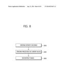 METHOD AND APPARATUS FOR SIGNALING IMAGE INFORMATION, AND DECODING METHOD     AND APPARATUS USING SAME diagram and image