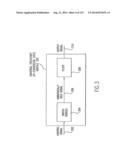 Apparatus and Method of Differential IQ Frequency Up-Conversion diagram and image