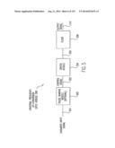 Apparatus and Method of Differential IQ Frequency Up-Conversion diagram and image