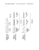 Apparatus and Method of Differential IQ Frequency Up-Conversion diagram and image