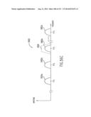 Apparatus and Method of Differential IQ Frequency Up-Conversion diagram and image