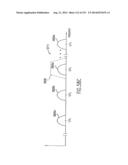 Apparatus and Method of Differential IQ Frequency Up-Conversion diagram and image