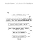 Apparatus and Method of Differential IQ Frequency Up-Conversion diagram and image