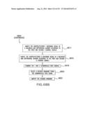 Apparatus and Method of Differential IQ Frequency Up-Conversion diagram and image