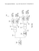 Apparatus and Method of Differential IQ Frequency Up-Conversion diagram and image