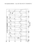 Apparatus and Method of Differential IQ Frequency Up-Conversion diagram and image