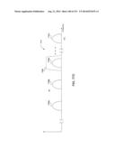 Apparatus and Method of Differential IQ Frequency Up-Conversion diagram and image