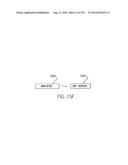 Apparatus and Method of Differential IQ Frequency Up-Conversion diagram and image