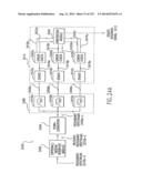 Apparatus and Method of Differential IQ Frequency Up-Conversion diagram and image