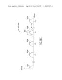 Apparatus and Method of Differential IQ Frequency Up-Conversion diagram and image