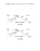 Apparatus and Method of Differential IQ Frequency Up-Conversion diagram and image