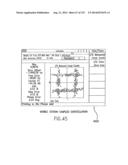 Apparatus and Method of Differential IQ Frequency Up-Conversion diagram and image