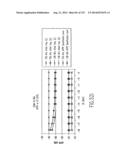 Apparatus and Method of Differential IQ Frequency Up-Conversion diagram and image