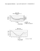 Apparatus and Method of Differential IQ Frequency Up-Conversion diagram and image