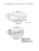 Apparatus and Method of Differential IQ Frequency Up-Conversion diagram and image