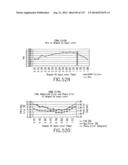 Apparatus and Method of Differential IQ Frequency Up-Conversion diagram and image