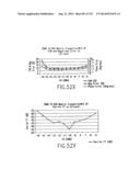 Apparatus and Method of Differential IQ Frequency Up-Conversion diagram and image