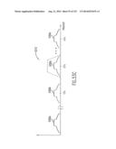 Apparatus and Method of Differential IQ Frequency Up-Conversion diagram and image