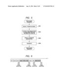 X-RAY FLUOROSCOPIC RADIOGRAPHING APPARATUS AND METHOD diagram and image