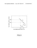 MEDICAL APPARATUS AND X-RAY HIGH VOLTAGE APPARATUS diagram and image