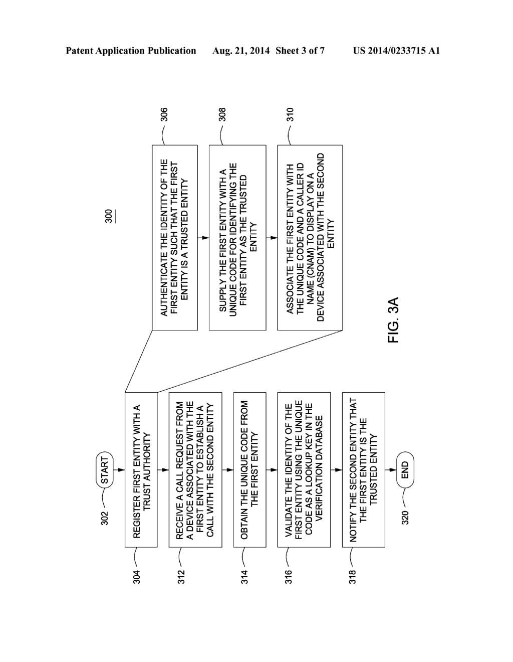 METHOD AND APPARATUS FOR PROVIDING TRUSTED CALLER ID SERVICES - diagram, schematic, and image 04