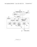 DECRYPTION METHOD, RECORDING MEDIUM STORING DECRYPTION PROGRAM, DECRYPTION     DEVICE, KEY GENERATION METHOD, AND RECORDING MEDIUM STORING KEY     GENERATION PROGRAM diagram and image