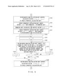 DECRYPTION METHOD, RECORDING MEDIUM STORING DECRYPTION PROGRAM, DECRYPTION     DEVICE, KEY GENERATION METHOD, AND RECORDING MEDIUM STORING KEY     GENERATION PROGRAM diagram and image