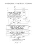 DECRYPTION METHOD, RECORDING MEDIUM STORING DECRYPTION PROGRAM, DECRYPTION     DEVICE, KEY GENERATION METHOD, AND RECORDING MEDIUM STORING KEY     GENERATION PROGRAM diagram and image