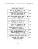 DECRYPTION METHOD, RECORDING MEDIUM STORING DECRYPTION PROGRAM, DECRYPTION     DEVICE, KEY GENERATION METHOD, AND RECORDING MEDIUM STORING KEY     GENERATION PROGRAM diagram and image