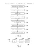 ELECTRONIC DEVICE AND GAIN CONTROLLING METHOD diagram and image