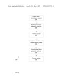 SYNTHETIC APERTURE RADAR MAP APERTURE ANNEALING AND INTERPOLATION diagram and image