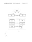 SYNTHETIC APERTURE RADAR MAP APERTURE ANNEALING AND INTERPOLATION diagram and image