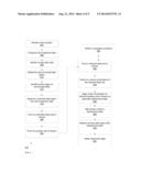 SYNTHETIC APERTURE RADAR MAP APERTURE ANNEALING AND INTERPOLATION diagram and image