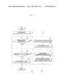 METHOD AND ELECTRONIC DEVICE FOR PROCESSING OBJECT diagram and image