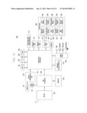 METHOD AND ELECTRONIC DEVICE FOR PROCESSING OBJECT diagram and image