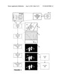 Increased Quality of Image Objects Based on Depth in Scene diagram and image