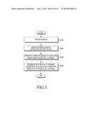 MOBILE COMMUNICATION DEVICE AND METHOD FOR IDENTIFYING A COUNTERFEIT BILL diagram and image