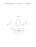 CHARACTERISTIC VERIFICATION SYSTEM diagram and image