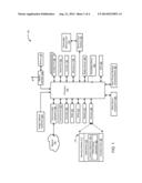 METHOD AND SYSTEM FOR GENERATING SHALLOW DEPTH OF FIELD EFFECT diagram and image