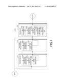 ELECTRONIC DEVICE AND METHOD OF DETERMINING DESCRIPTOR THEREOF diagram and image