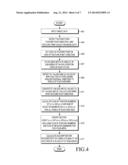 ELECTRONIC DEVICE AND METHOD OF DETERMINING DESCRIPTOR THEREOF diagram and image