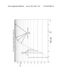 LOCAL AREA PROCESSING USING PACKED DISTRIBUTION FUNCTIONS diagram and image