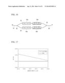 OPTICAL ELEMENT AND MACH-ZEHNDER OPTICAL WAVEGUIDE ELEMENT diagram and image