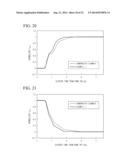 OPTICAL ELEMENT AND MACH-ZEHNDER OPTICAL WAVEGUIDE ELEMENT diagram and image