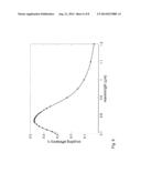 PHOTON-TO-PLASMON COUPLER diagram and image