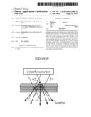 INDEX MATCHED GRATING INSCRIPTION diagram and image